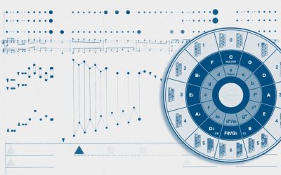 What Is Music Theory? (And the Best Way to Learn It)