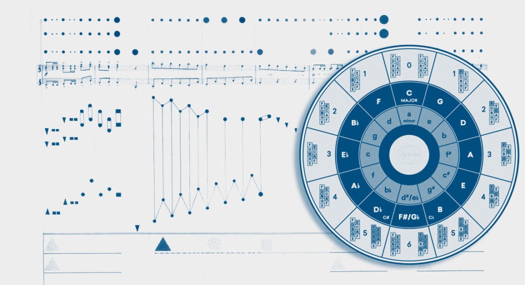 Music Theory Circle of Fifths
