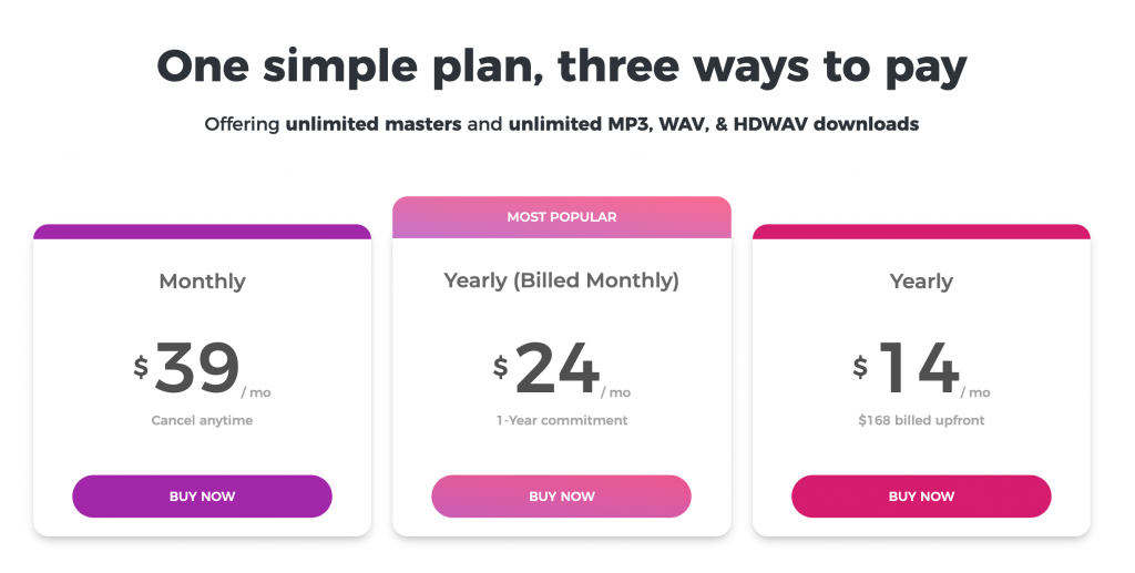 eMastered pricing page from 2020 showing three plans: Monthly at $39 per month cancel anytime, Yearly billed monthly at $24 per month with a 1-year commitment, and Yearly at $14 per month with $168 billed upfront.